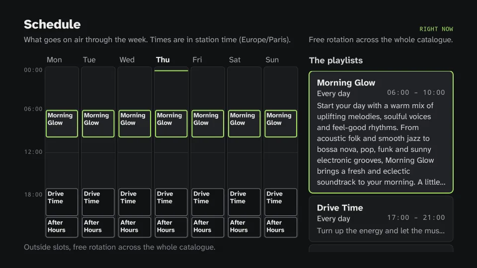 Week grid in the Android TV app: the Morning Glow programme, selected with the remote, lights up every day from 6 to 10 am, its description alongside.